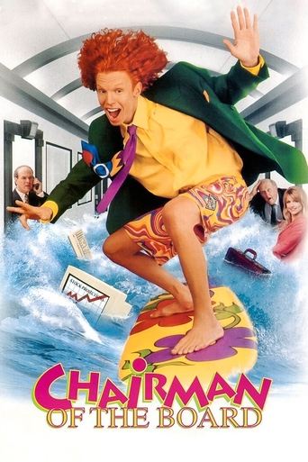 Chairman of the Board 1998