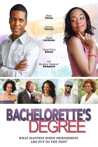 Bachelorette's Degree 2015