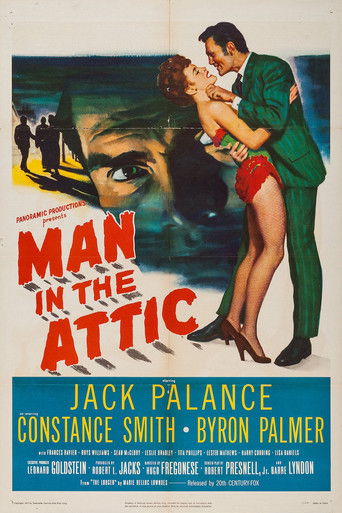 Man in the Attic 1953