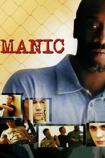 Manic 2001