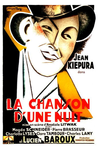 Tell Me Tonight 1933