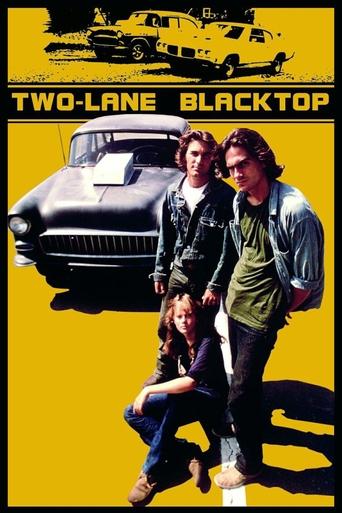 Two-Lane Blacktop 1971