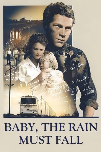 Baby the Rain Must Fall 1965