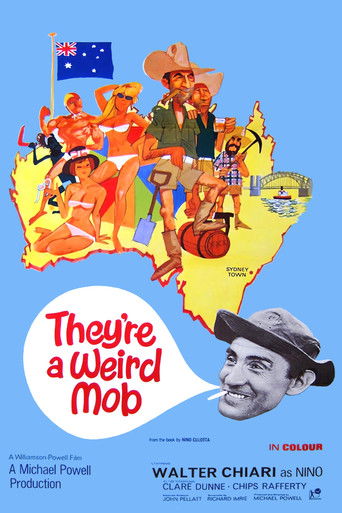 They're a Weird Mob 1966