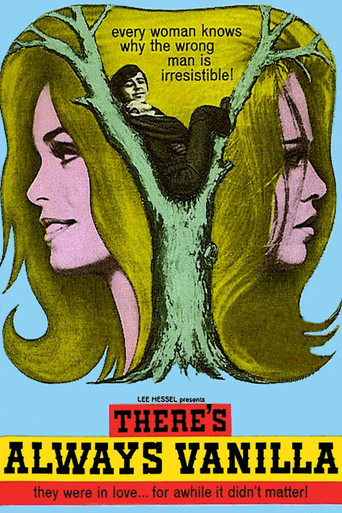There's Always Vanilla 1971