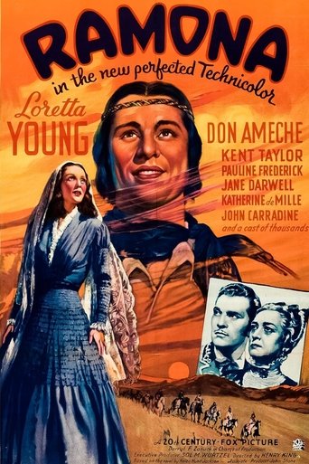 Ramona 1936
