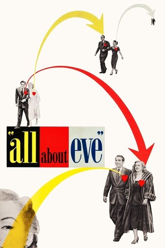 All About Eve 1950