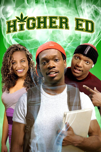 Higher Ed 2001