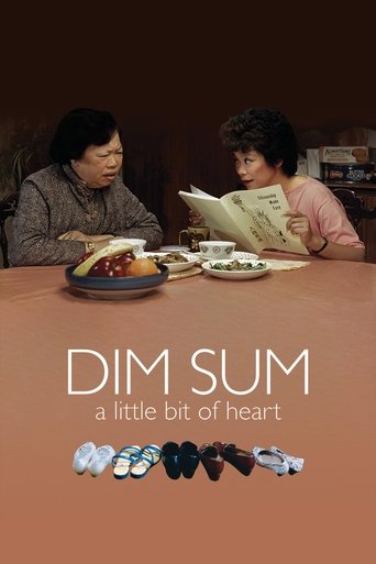 Dim Sum: A Little Bit of Heart 1985