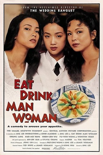 Eat Drink Man Woman 1994