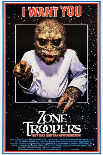 Zone Troopers 1985