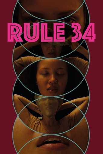 Rule 34 2023
