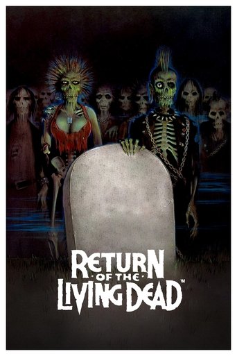 The Return of the Living Dead 1985