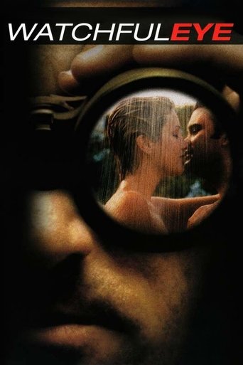 Watchful Eye 2002
