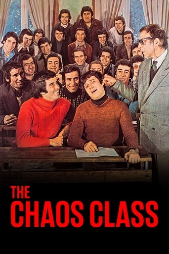 The Chaos Class 1975
