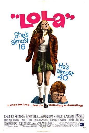 Twinky 1970