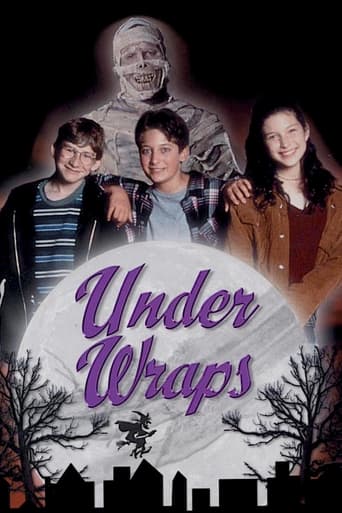 Under Wraps 1997