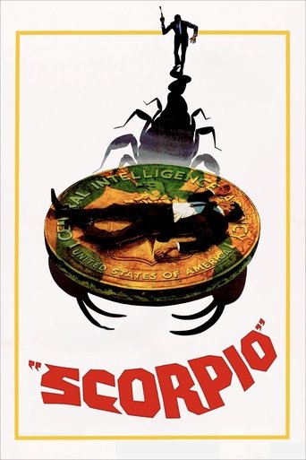 Scorpio 1973